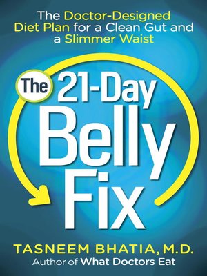 cover image of The 21-Day Belly Fix